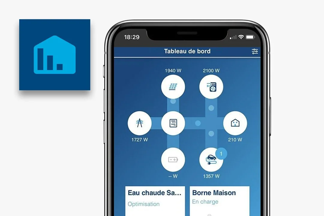 Exemple de tableau de bord Hager flow présentant les flux de la maison, du solaire et de la voiture