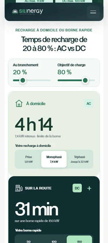 Simulation pour une Alpine A290 GT : recharge de 20 à 80 %, 4 h 14 à domicile en 7,4 kW et 31 min sur borne rapide dans cet exemple.