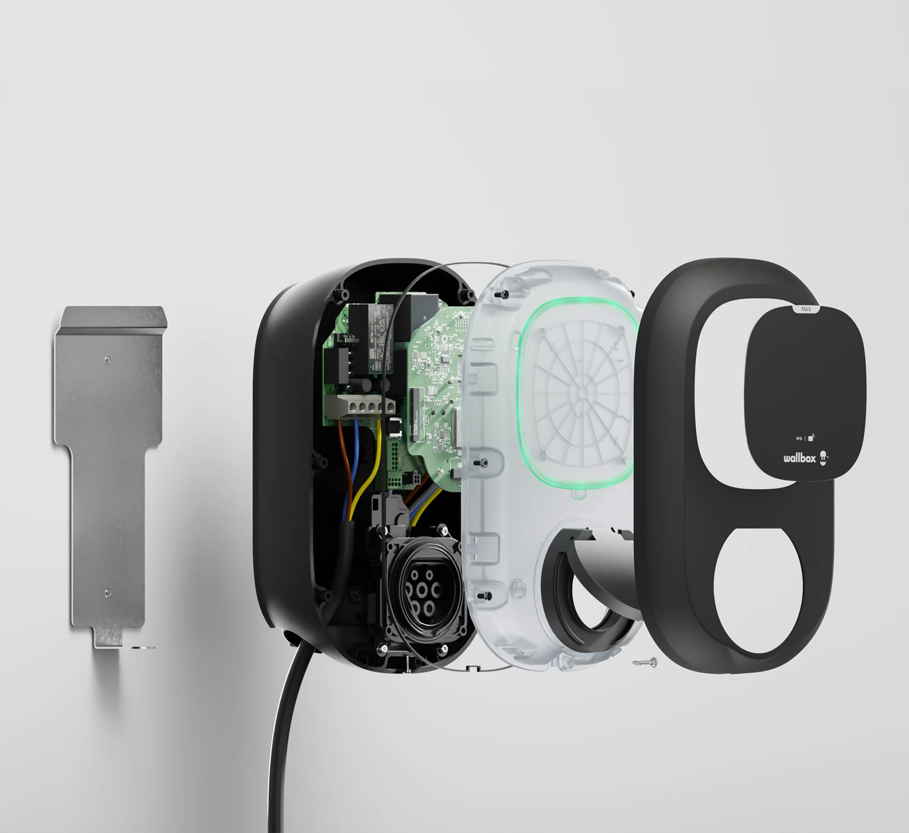 Vue éclatée de la Wallbox Pulsar Max : fixation murale, boîtier, électronique et façade